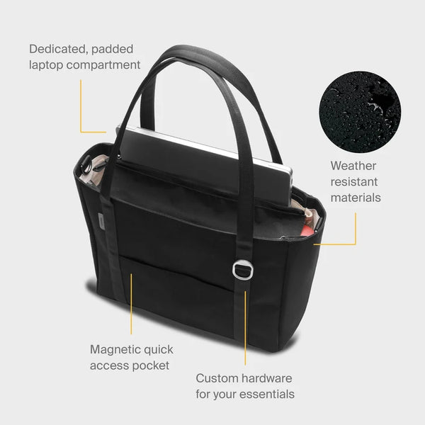 Orbitkey Daily Tote Bag 16L