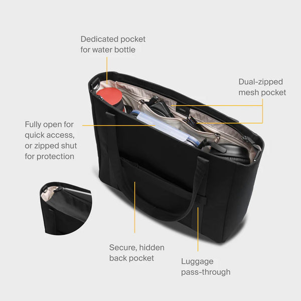 Orbitkey Daily Tote Bag 16L